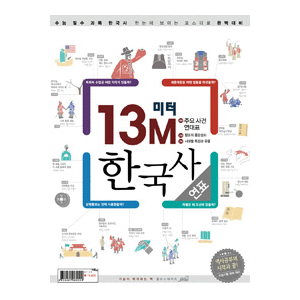 13M ѱ ǥ-ֿ  ǥ,  , ô뺰 Ư¡ 